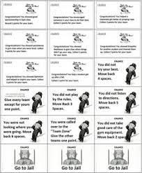 If you lose some of your chance cards, you can make some more of your own to avoid buying a whole new game set. Gym Monopoly Chance Cards By Matulispe Teachers Pay Teachers