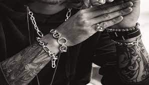 Check spelling or type a new query. Brands Call For Retailers To Give Men S Jewellery A Dedicated Space In Store