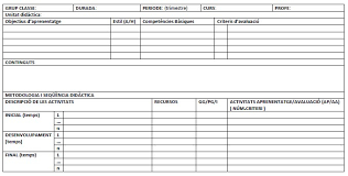 Una comarca amb una llarga tradició televisiva des dels anys 80. 1 4 3 Plantilla D Unitat Didactica Programar Seguint Les Competencies Basiques