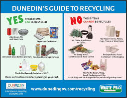 6.5 easy steps to compost your kitchen waste. The 7 R S Refuse Reduce Repurpose Reuse Recycle Rot Rethink Dunedin Fl