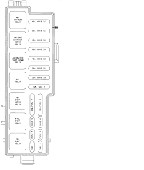 Jeep wrangler jk fuse box diagram. Schema 2006 Jeep Fuse Box Diagram Hd Version Turisteandopr Kinggo Fr