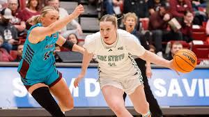 WOMEN'S BASKETBALL ENDS RUN OF THREE GAMES IN FIVE DAYS MONDAY AT WEBER STATE