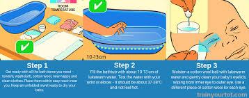 The water should be not too hot and not too cold when touched with step 4: Baby Bath Time Step By Step Guidance Train Your Tot