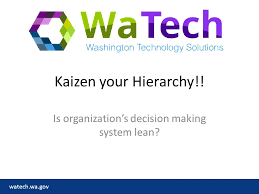 Watech Wa Gov Kaizen Your Hierarchy Is Organizations