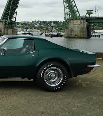 Image result for Brands Hatch Green 1971 Corvette