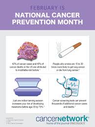 Thanks to advances in cancer research, more than 16.9 million people in the united states are cancer survivors. National Cancer Prevention Month What You Need To Know