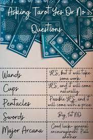 Question tarot readings are all about exploring options at hand, focusing on the target, and staying unbiased. Asking Tarot Yes Or No Questions With The Suits And Major Arcana Tarot Cards Tarot Meaning In 2021 Tarot Yes Or No Tarot Meanings Reading Tarot Cards