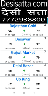 Pin By Deepu Singh Singh On Gujarat King App Kindergarten Addition Worksheets How To Make Image