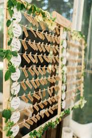 Related post to plan de table mariage 2021. Mon Joli Plan De Table Sur Le Theme Des Arbres Des Tasseaux De La Ficelle Des Epi Table Mariage Nature Theme Mariage Champetre Decoration Mariage Champetre