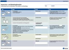 Um sie vor arbeitsunfällen und beruflich bedingten erkrankungen zu schützen, ist es wichtig, die. Umwelt Online Dguv Information 213 032 Gefahrstoffe Im Gesundheitsdienst 1