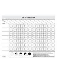 Skills Matrix Enna Com Visual Management Project Management Tools Training And Development