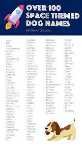 135 Space And Astronomy Inspired Dog Names In 2021 Dog Names Boy Dog Names Cute Dog Names Boy