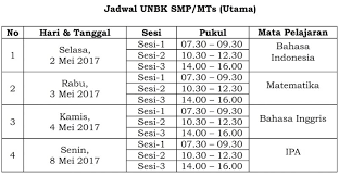 Hal ini sering dilontarkan kepada remaja ketika lingkungan sekitar sudah menjadi rusak. Tanggal Dan Jam Ujian Nasional 2017 Tak Serentak Inilah Jadwal Lengkapnya Pwmu Co Portal Berkemajuan