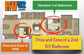 Check spelling or type a new query. The Pros And Cons Of Having An Additional 1 2 Bath In An Rv