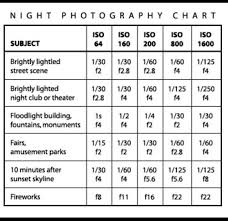 Night Photography Chart Photography Jobs Photography