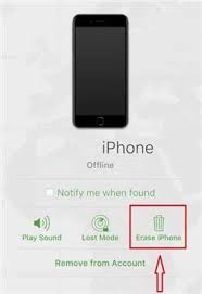 Use the lightning cable or usb cable to connect your iphone to the computer. How To Unlock Iphone Without Passcode Gizchina Com