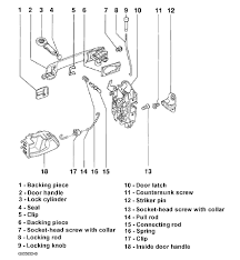 Nov 26, 2014 · how gain entry via a vw door that won't open from inside or outside. I Have A 96 Vw Golf Gl And This Morning I Set Off My Alarm I Unlocked The Driver S Door And The Other Doors By Turning