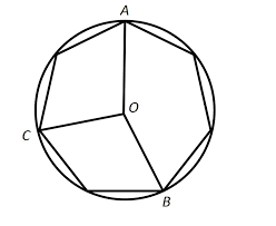 For inscribed quadrilaterals in particular, the opposite angles will always be supplementary. Angle Measure Central Angles And Inscribed Angles Hiset Math
