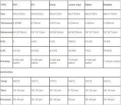 We did not find results for: Factory Wholesale T Shirt Heat Transfer Vinyl Buy Heat Transfer Vinyl T Shirt Heat Transfer Vinyl Wholesale T Shirt Heat Transfer Vinyl Product On Alibaba Com