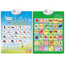 Munchkinz Hear Learn All In One Alphabet And Fruits Educational Wall Chart Pack Of 2 Charts