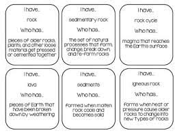 Pin On Rock Cycle