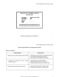 We did not find results for: 1 Sk Kd Mulok Plh Kelas 3 Sd Mi Www Librarypendidikan Com Docx