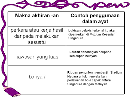 Makna leksikal dalam bahasa melayu. Akhiran Dalam Bahasa Melayu Hanya Dapat Wujud Dalam