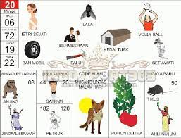 Maybe you would like to learn more about one of these? 50 Gambar Anjing Togel Gambar Kitan