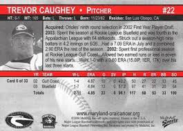 Trevor Caughey Gallery