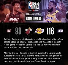 Each category can be sorted for you to see who is the best or the worst in the league for a specific stat. Nba Com Stats On Twitter Nba Finals Game 1 By The Numbers Game 2 Tonight At 9pm Et On Abc