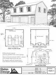 You can buy this art on ebay, amazon, northern tool and the like. Garage Building Plans Ideas Diy Design Decor