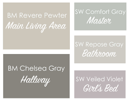 Color coordinating can be a little daunting if you've never been introduced to color theory based on the color wheel. Revere Pewter Coordinating Paint Colors This Bold Home