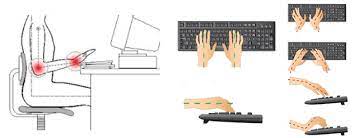 Tennis elbow is a condition where the tendons on the talk to your doctor about a compression sleeve, or flexbar, try to lift with your palm facing up and try to avoid offending activities as best you can. Tennis Elbow Treatment In Perth Australia Perth Wellness Centre