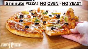 5 Minute No Oven No Yeast Pizza Lockdown Pizza Recipe In 2020 Recipes Pizza Recipes Pizza Recipes Dough