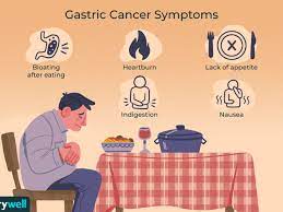 Read about symptoms, diagnosis, treatments, family history and ways to prevent colorectal cancer. Gastric Cancer Overview And More