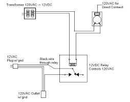 This page contains wiring diagrams for four different types of household lamps. Shop Vac Wire Diagram Nissan 200sx Wiring Diagram 5pin Nescafe Jeanjaures37 Fr