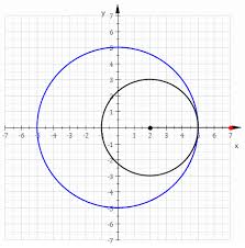 Math Gifs Imgur Mathematics Art Math Spirograph