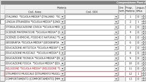 Http Www Axiositalia Com Aggiornamenti Alu Doc Qg Alu Re Segreteria Pdf