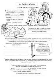 El Rincon De Las Melli El Evangelio Para Completar La Infancia De Jesus Escuela Dominical Para Ninos Milagros De Jesus Lecciones Biblicas Para Ninos