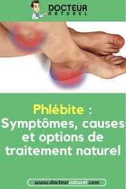 Pin On Sante