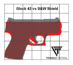 why i wont give up my shield for the glock 43 loadedpocketz