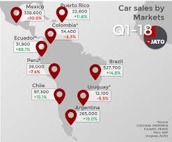 Colombia vs argentina, mundial 2011. Growth In Latin America For The First Quarter Of 2018 Jato