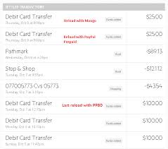 How long does chime take to deposit money? Changes Took Effect On Chime Card On Oct 8th Ways To Save Money When Shopping