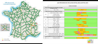 Sélection de ressources en infos trafics routiers et embouteillages. Accueil Bison Fute