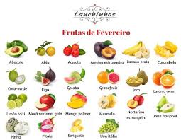 En este artículo, echaremos un vistazo más de cerca a 50 de ellos. Frutas De Fevereiro Lista Com As Frutas Do Mes Brasil Escola