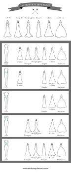 Brautkleid mit stola / hochzeitskleid mit schleier zwei teiliges. Passform Brautkleid Guide Welche Brautkleid Silhouette Passt Figurtyp Hochzeitscheckliste Hochzeitskleid Silhouette Hochzeitsplanung