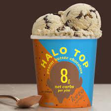 These items use sugar alcohol. Keto Ice Cream Is A Thing Fooducate
