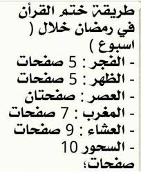 Pin On القران الكريم