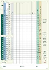 When visiting the daytona beach area, expedia can provide you with extensive riviera country club information, as well as great savings on nearby hotels and flights! The Riviera Country Club Scorecard