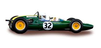 You can go for a sprint race car, circuit racing or hill climb car, 2ltr. Top Motorsport For Sale In Australia Just Cars
